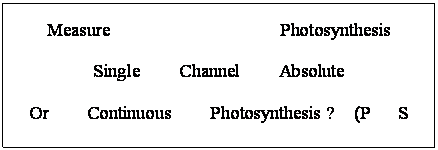 文本框: Measure                  Photosynthesis
Single    Channel    Absolute
Or    Continuous    Photosynthesis ?  (P   S   C )

Default               is  P
